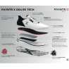 Chaussures Payntr Golf X 004 Tech