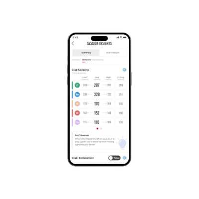 Radar d'Analyse de Swing Rapsodo MLM2PRO