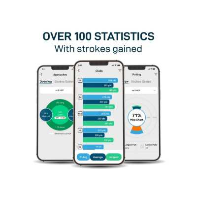 Télémètre Shot Scope Pro LX +