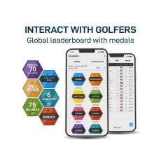 Télémètre Shot Scope Pro LX +