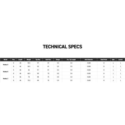 Tableau specs ventus black
