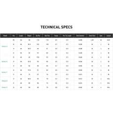 Tableau specs ventus blue
