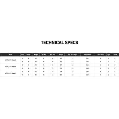 Tableau specs ventus tr black