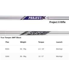 Série de Fers Titleist T100 2025 Shafts