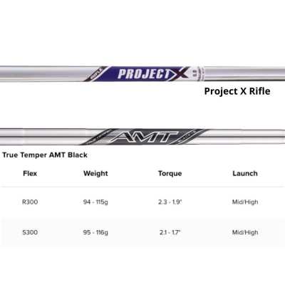Série de Fers Titleist T100 2025 Shafts
