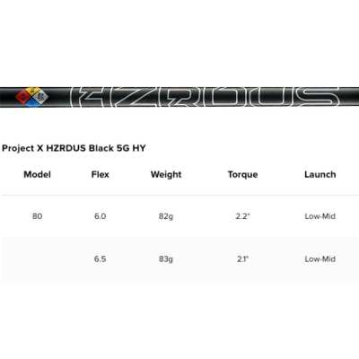 Fer Utility Titleist U505 2025