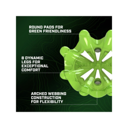 Crampons Softspikes Pulsar Fast Twist 3.0 Blanc (Footjoy)