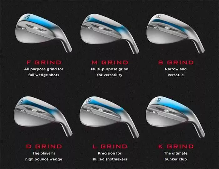 Comment créer une matrice de gapping pour vos wedges