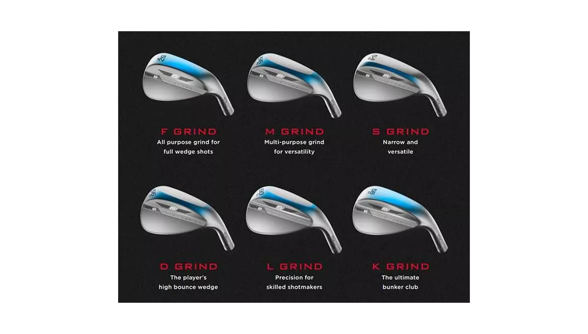 Comment créer une matrice de gapping pour vos wedges